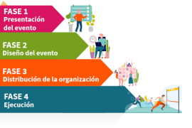 el-arte-de-invitar-a-eventos-deportivos-estrategias-y-consejos